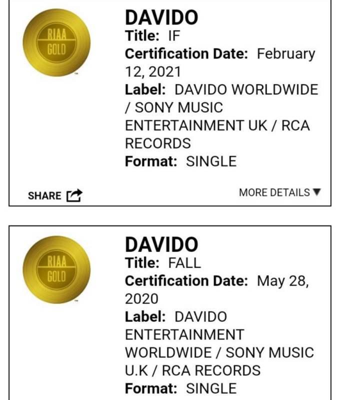 Davido bags second Gold certification after 'IF' single hit 500,000 in USA