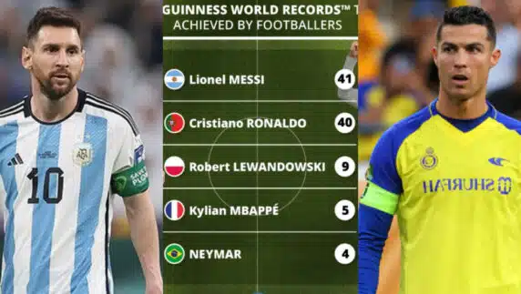 Lionel Messi surpasses Cristiano Ronaldo, secures most Guinness World Record titles for a footballer ever