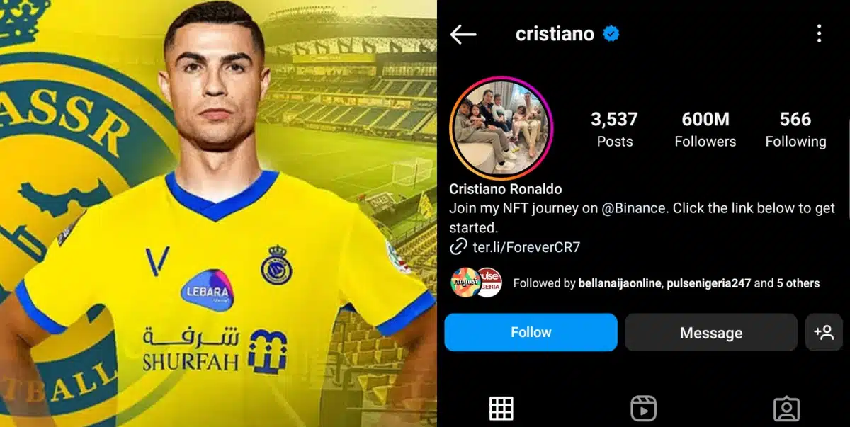 Cristiano Ronaldo Followers Instagram