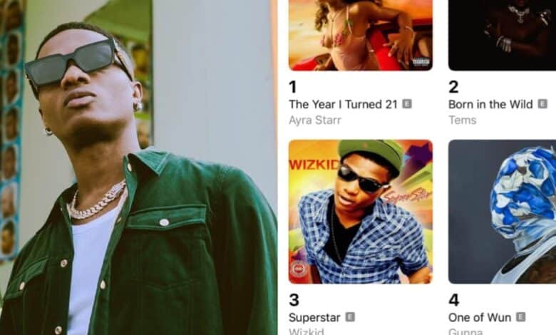 Wizkid's 'Superstar' album reaches top 3 on Apple Music Nigeria after 13 Years