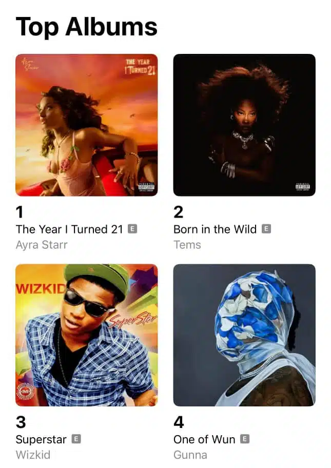 Wizkid's 'Superstar' album reaches top 3 on Apple Music Nigeria after 13 Years