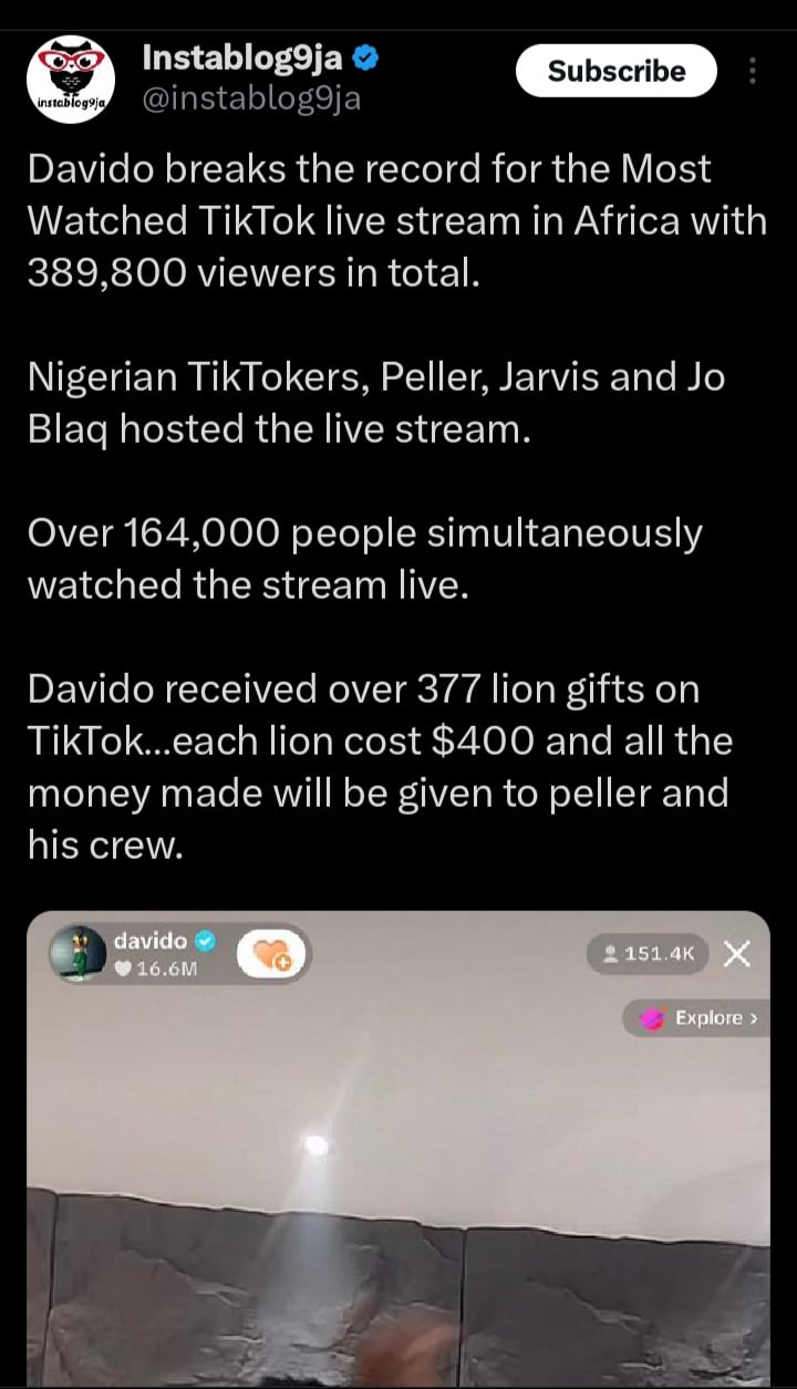 Davido breaks record for most watched TikTok stream in Africa after being hosted by Peller, others