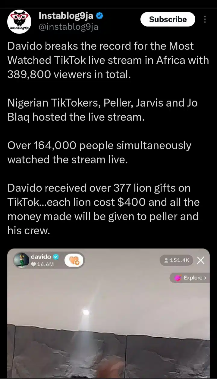 Davido and Peller's TikTok Live Stream Shatters Continental Records