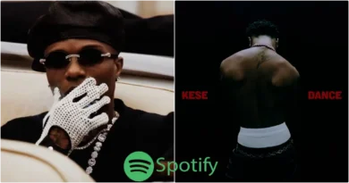 Wizkid breaks own record on Spotify with new track 'Kese Dance'