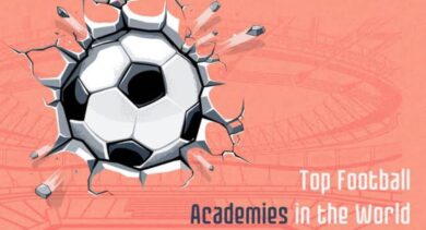 Top 10 Best Football Academy in the World 2024