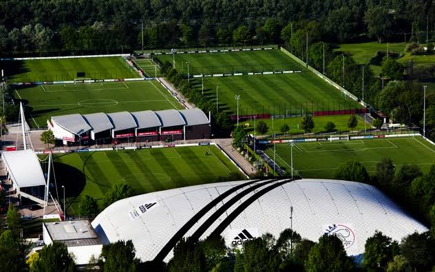 Top 10 Best Football Academy in the World 2024