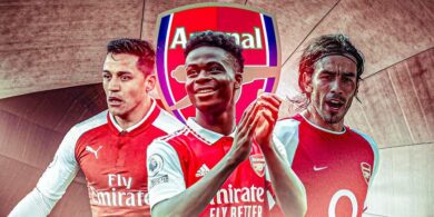 Top Arsenal Players of 2024 and Predictions for 2025