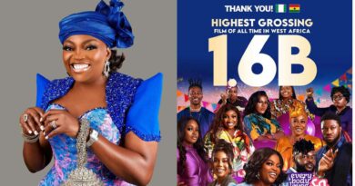 Funke Akindele overjoyed as new movie smashes previous cinema record, rakes in N1.6 billion