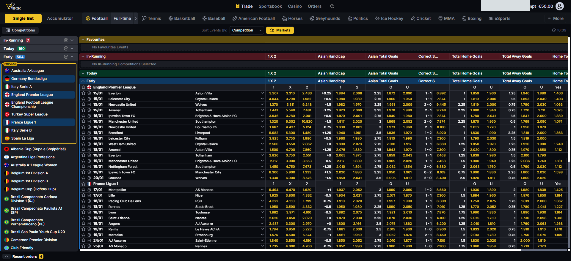 An Analysis of the Best Betting Platform VIP-IBC